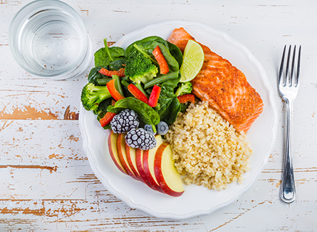 Plate with healthy portions